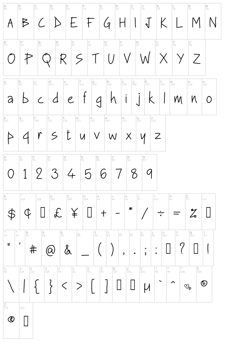Me Likey font map